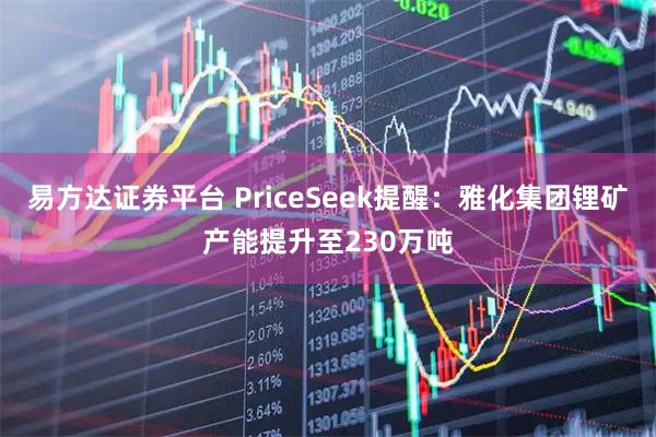 易方达证券平台 PriceSeek提醒：雅化集团锂矿产能提升至230万吨